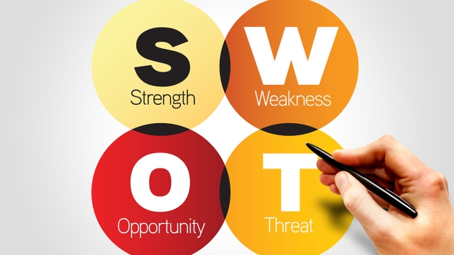 Assessing Privacy Risks with SWOT Analysis: Safeguarding Your Online Confidentiality