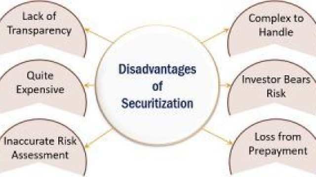 Unlocking Security: Exploring Securitization Solutions in Switzerland