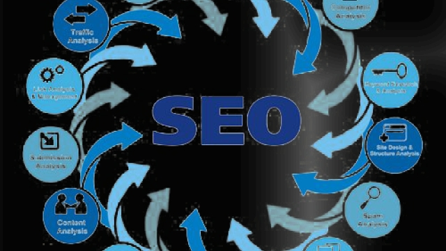 Unlocking the Secrets of SEO: Boost Your Website’s Visibility and Traffic