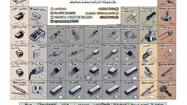 Unraveling the Wonders of Electronic Components: A Guide for Beginners