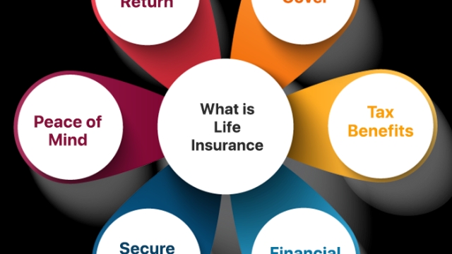 Insuring Peace of Mind: The Ultimate Guide to Choosing the Right Insurance Agency