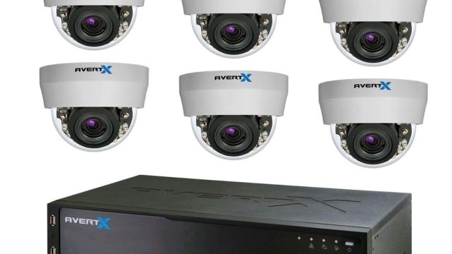 Eye in the Sky: The Power of Security Cameras